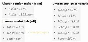 50Ml Setara Dengan Berapa Sendok Makan