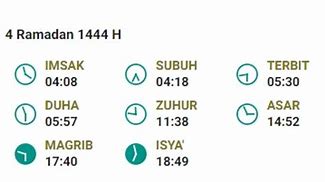 Waktu Subuh Wilayah Surabaya Hari Ini